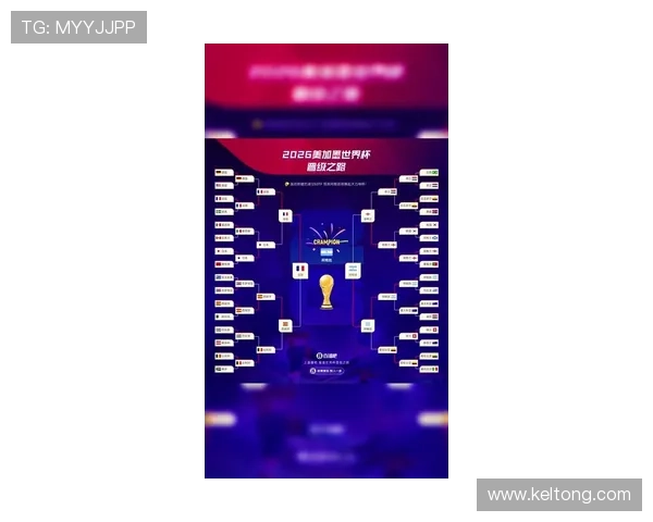 2026世界杯最新顺位判定规则