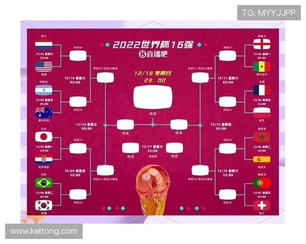 2026世界杯最佳第三名排名怎么算