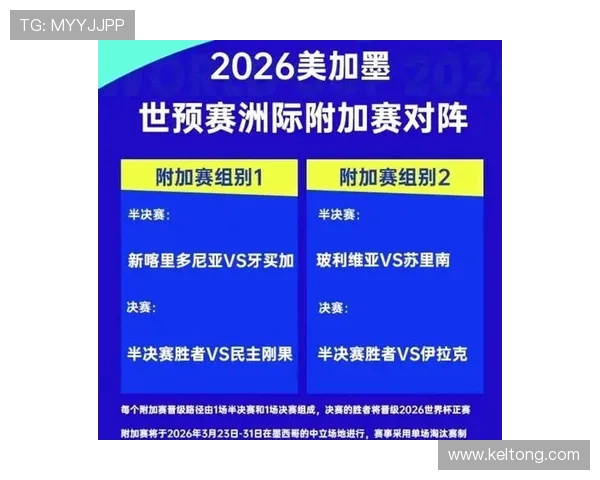 2026世界杯A组最终排名：墨西哥头名，南非第二